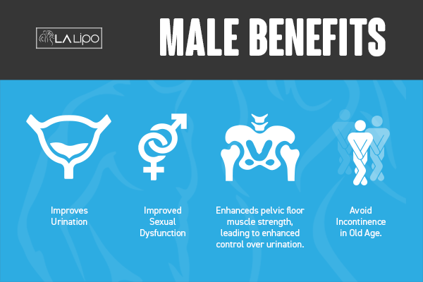 Incontinence treatment Essex benefits for men!